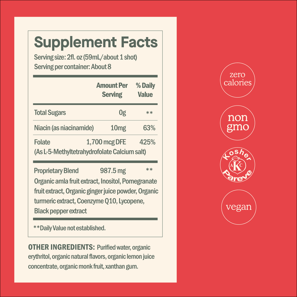 Dose for Cholesterol