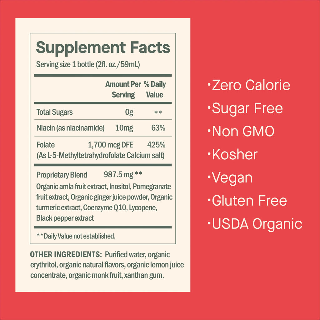 Dose for Cholesterol