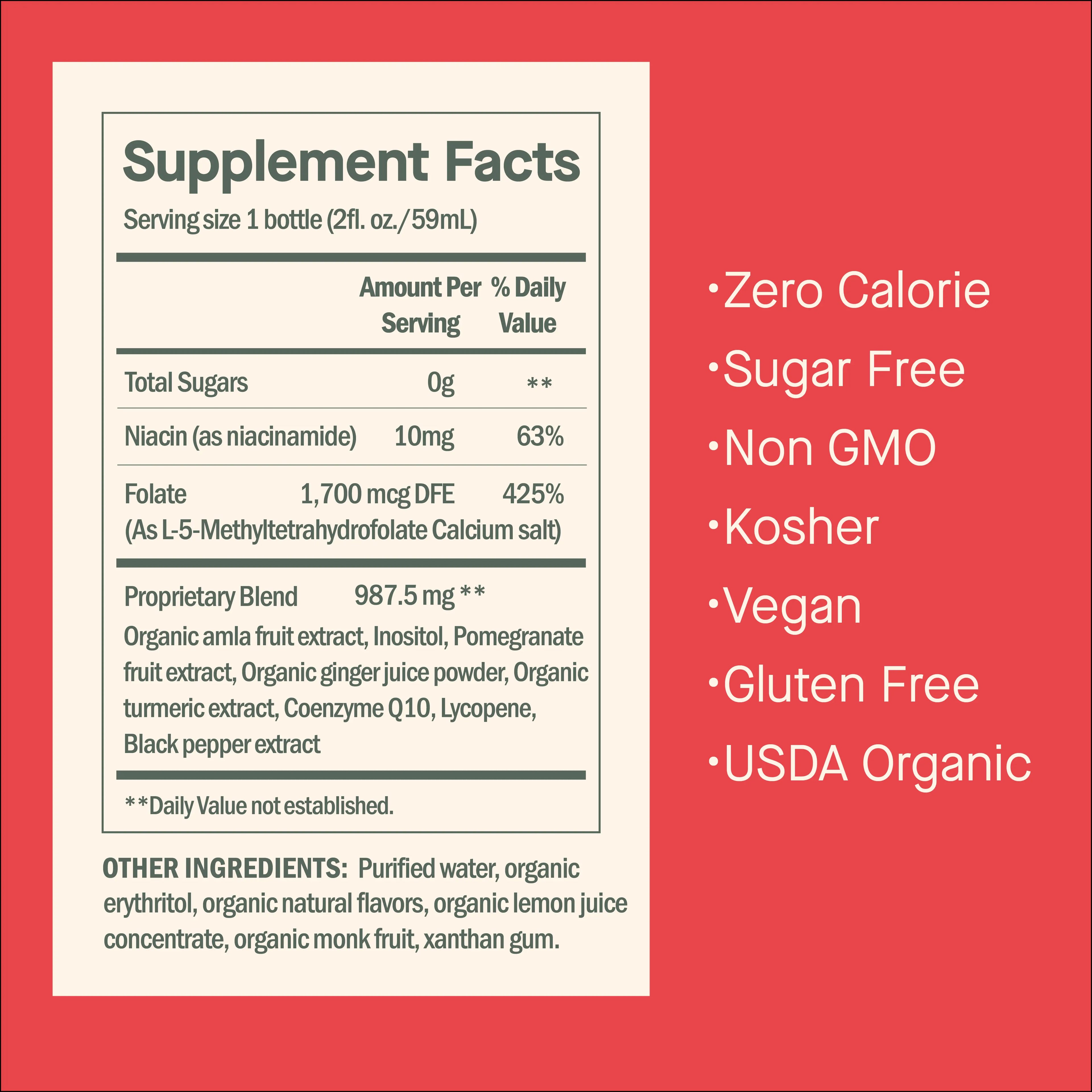 Dose for Cholesterol